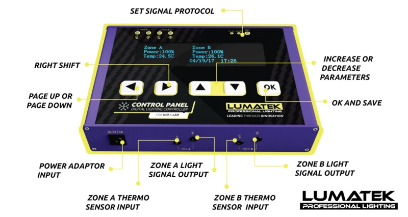 Lumatek Control Panel Plus - Image 3